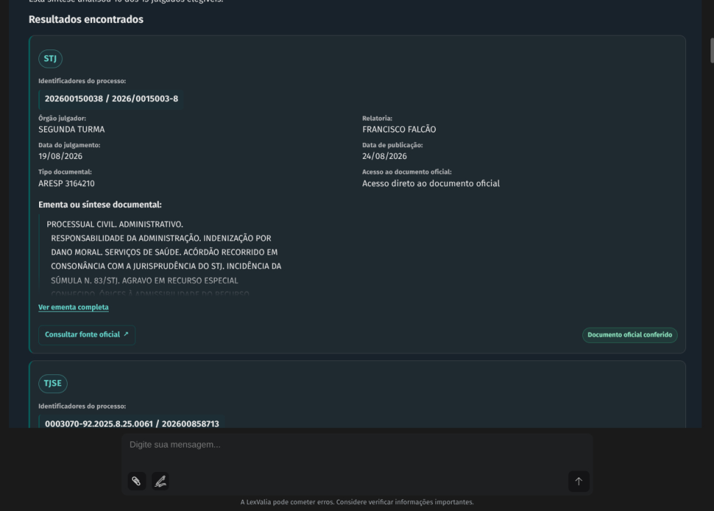 Tela com decisões encontradas em uma pesquisa jurisprudencial